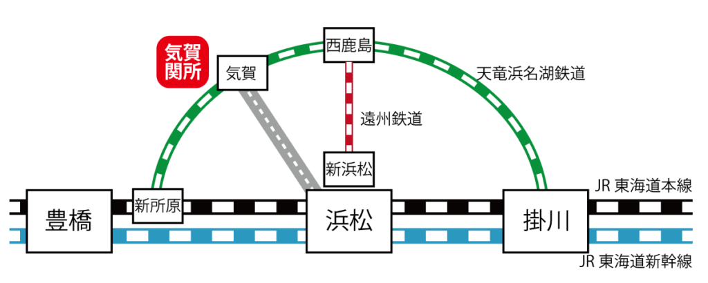 気賀関所アクセス公共交通機関全体イメージ